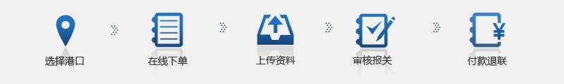 報(bào)關(guān)流程